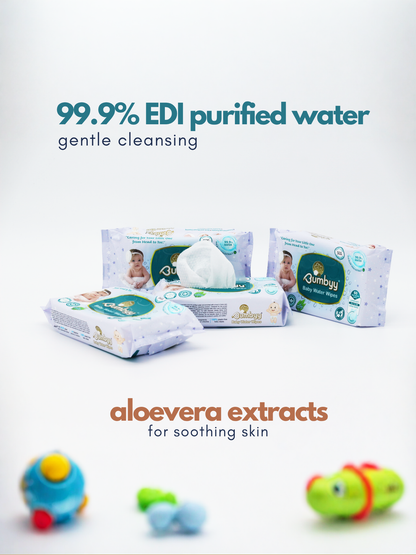Baby Water Wipes (99.9% Water)