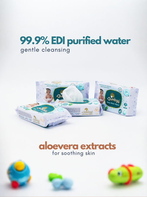 Baby Water Wipes (99.9% Water)