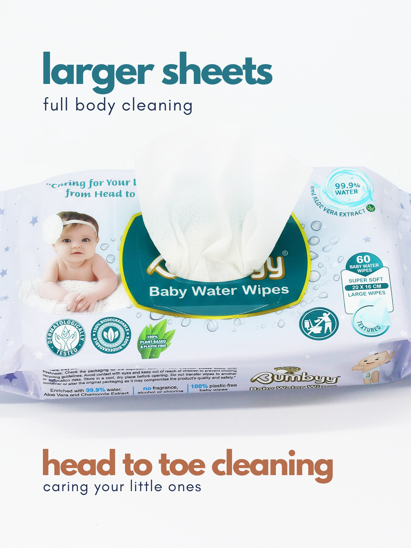 Baby Water Wipes (99.9% Water)