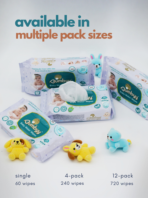Baby Water Wipes (99.9% Water)